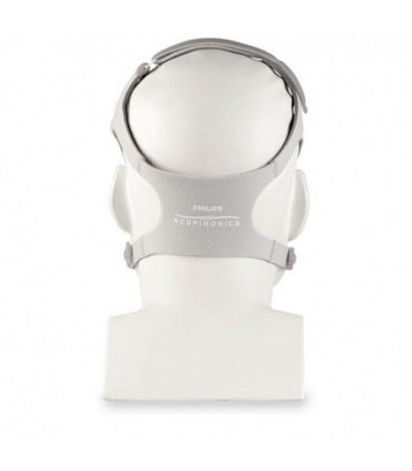 Headgear (cinghie) per Philips Respironics Amara View