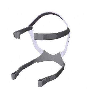 Headgear (copricapo) per Quattro Air - ResMed