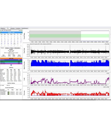 ResScan 5.7 Data Management Software - ResMed