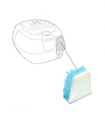 Filtro antiallergico per S8 - 2 pezzi - ResMed