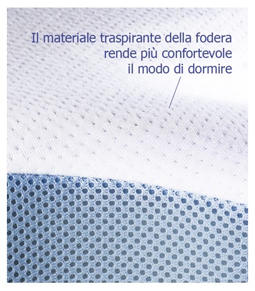 Cuscino CPAP