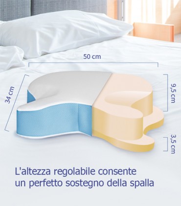 Cuscino CPAP Universale | Oxystore