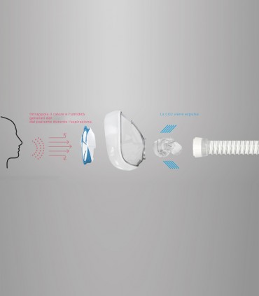 HumidX F20 - confezione da 6 pezzi