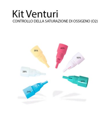 Camera per Ossigenoterapia Veterinaria PureVent M 0-14 kg – Pawprint