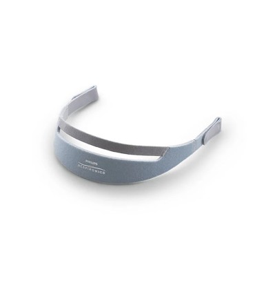 Bretella per DreamWear - Philips Respironics