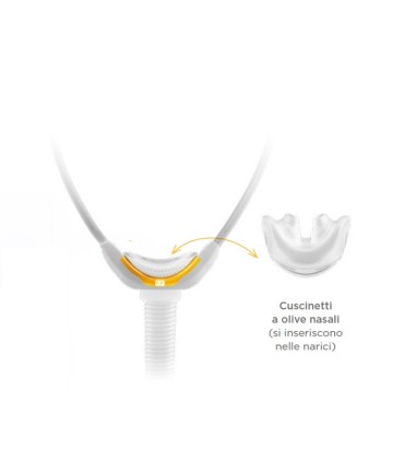 Maschera ad olivette nasali Solo Pillow - Fisher & Paykel